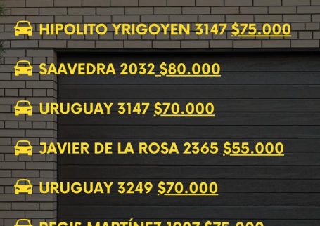 Cocheras en alquiler