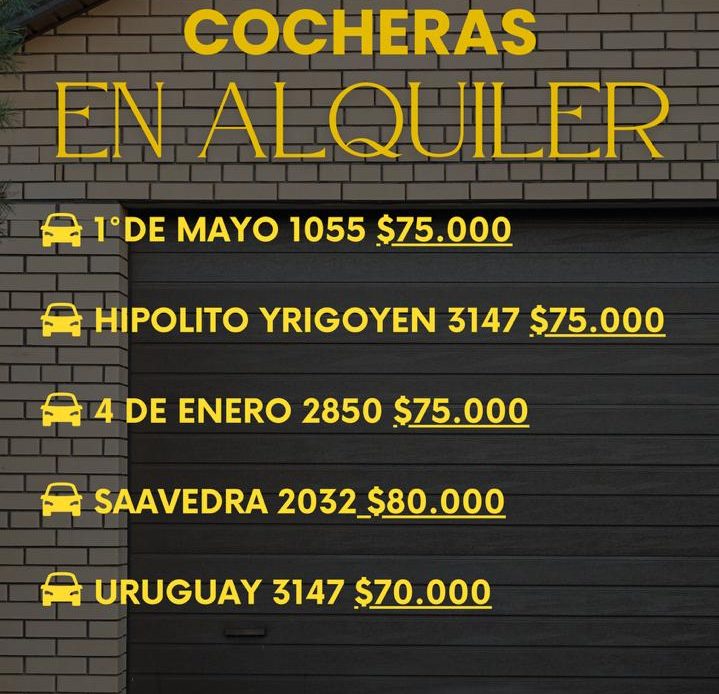 Propiedad De La Galería